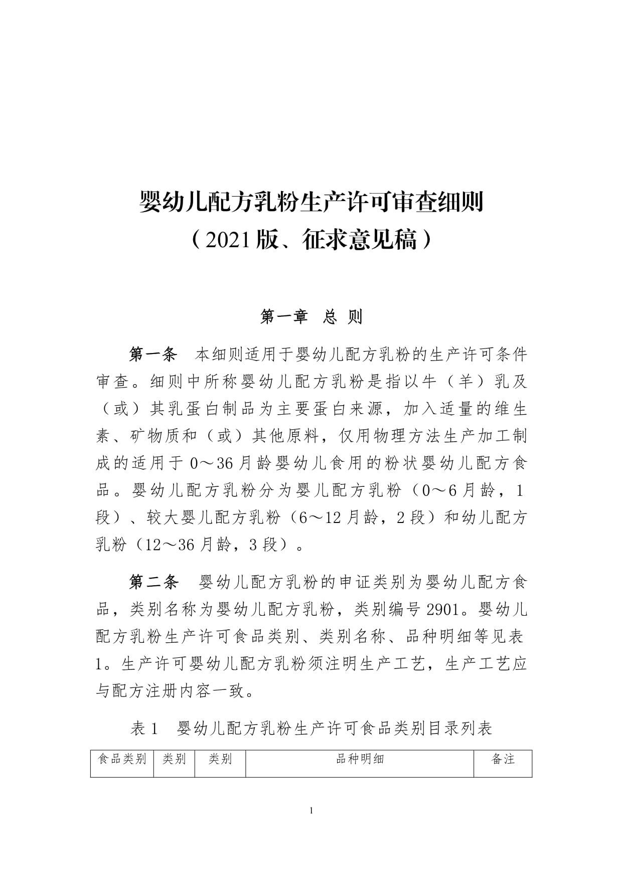 婴幼儿配方乳粉生产许可审查细则