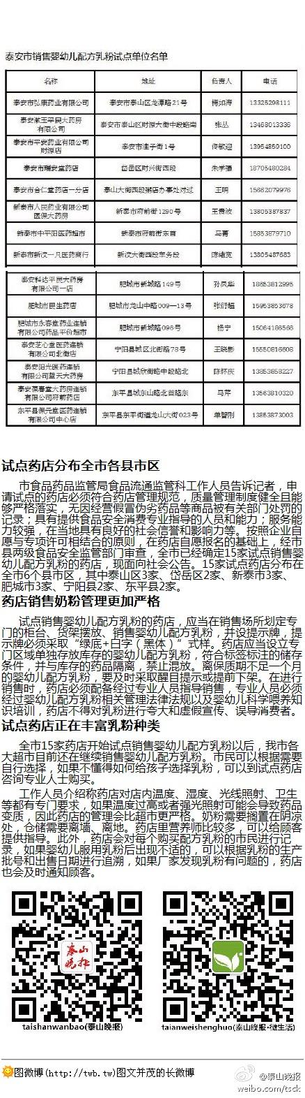 试点奶粉销售不再只是传闻】我市确定15家药店试点销售婴幼儿配方乳粉