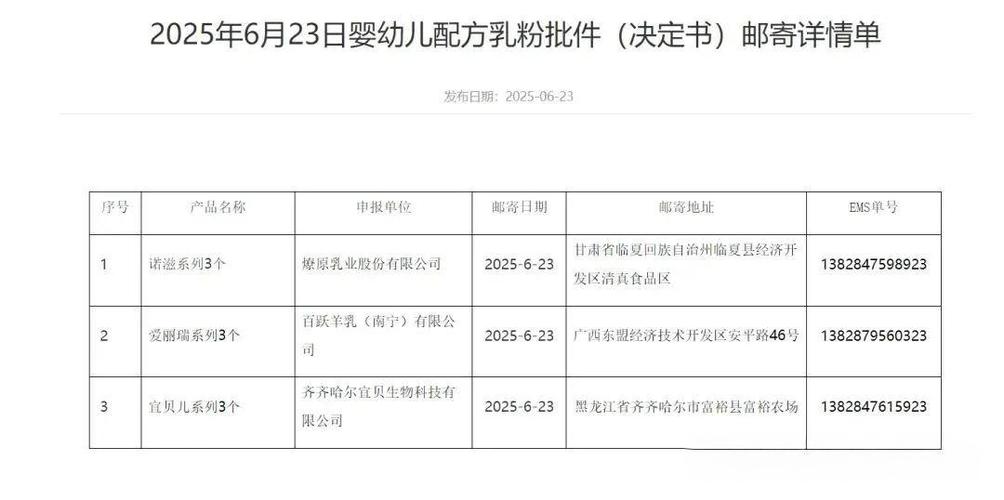婴幼儿配方乳粉批件信息公布 液态婴配乳正式纳入，行业迎来新规范